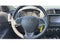 2027 Mitsubishi Outlander Sport S, ES, LE, SE
