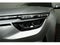 2023 VinFast VF 8 Eco